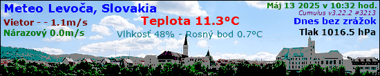 Levoča Meteo stanica